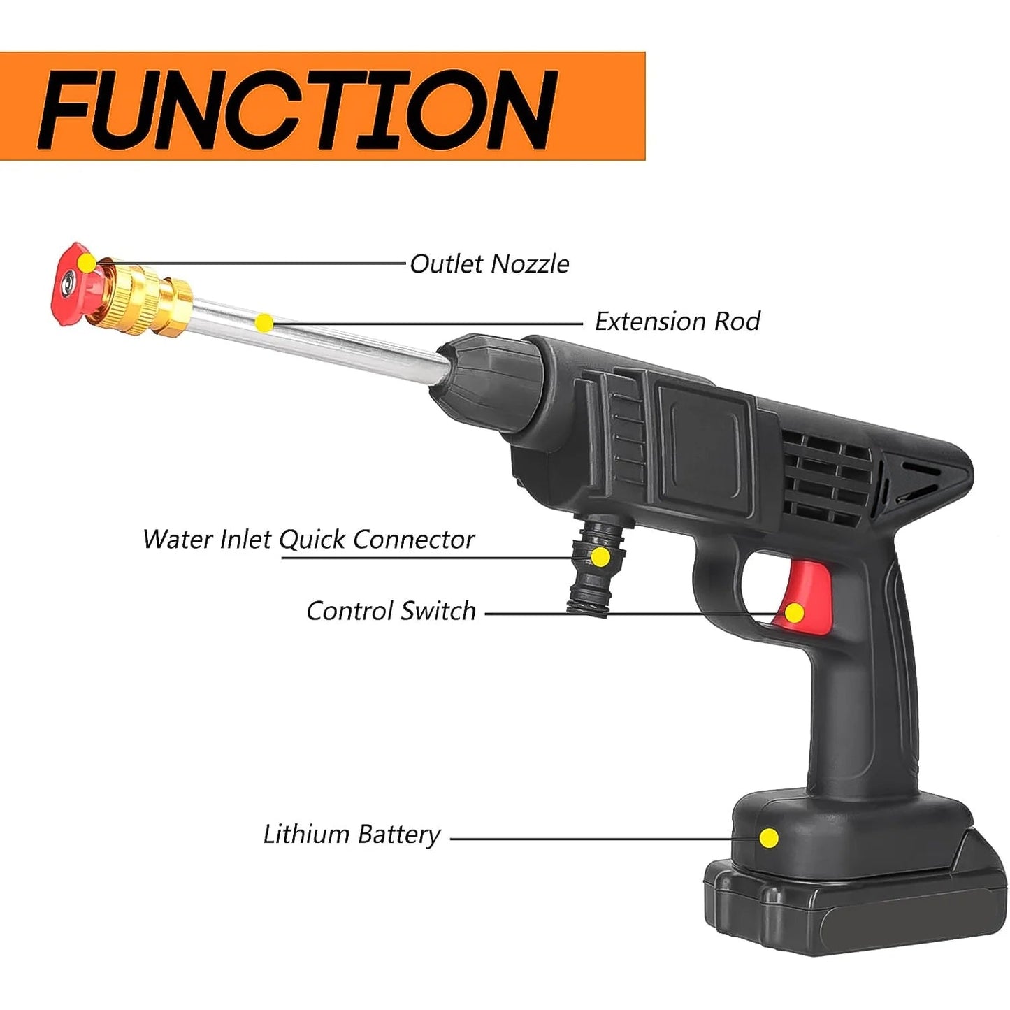  48V Car Washing Kit Single Battery - main