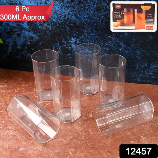 Transparent Metro Design Plastic Tumbler Set